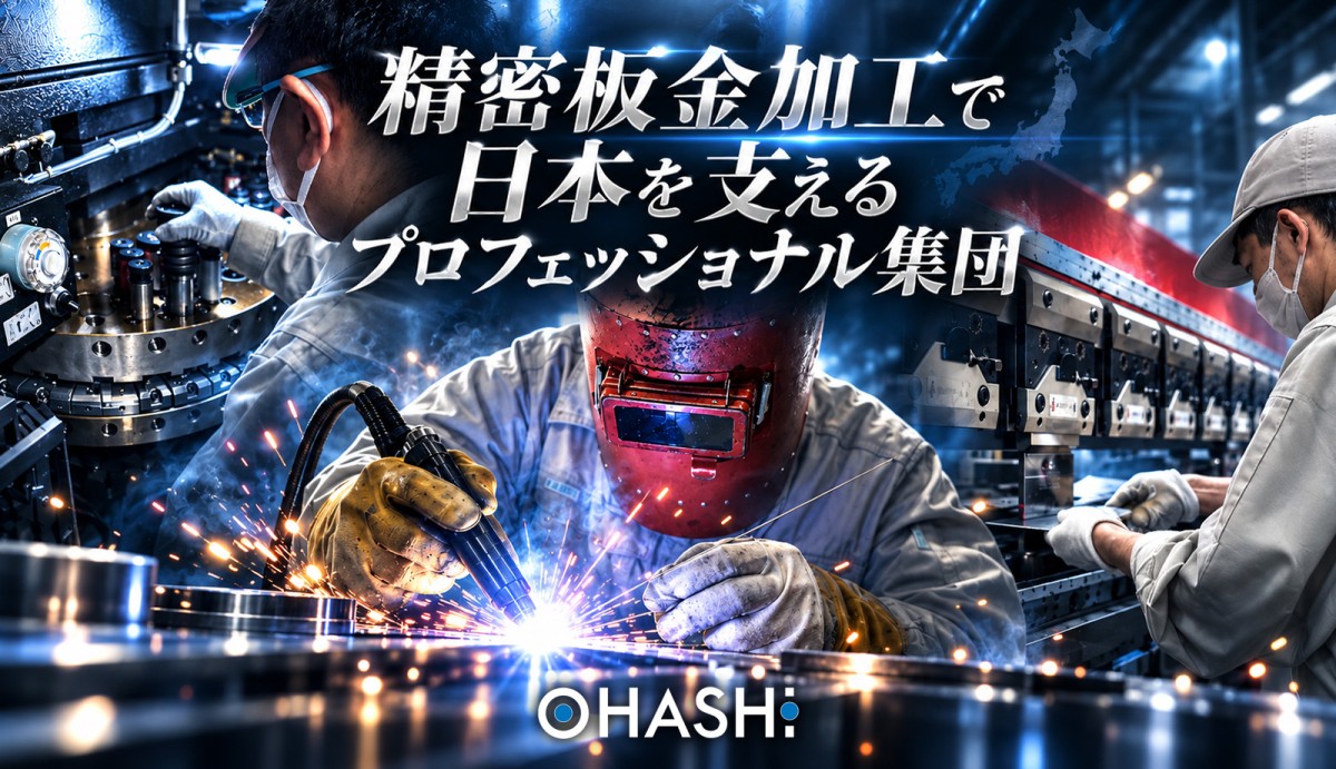顧客、パートナーと共に市場を創造し、新しい製品・サービス・価値を提供する