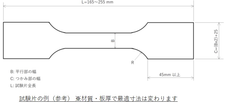 片 引張 試験