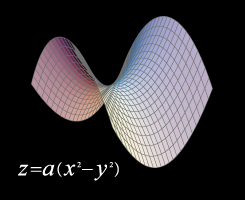 ３Dモデル図