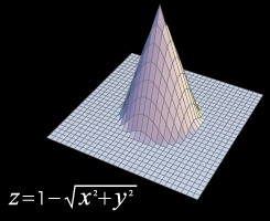 ３Dモデル図　円錐